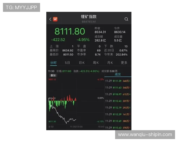 波胆单双怎么看盘避坑指南电子真人防骗技巧